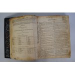 The Holy Bible - Containing The Old And New Testaments - Printed By Sir. D. Hunter Blair And M. S. Tyndall Bruce - Edinburgh 1810 r.