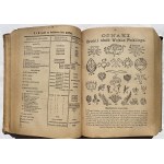 INFORMATOR POWSZ. RP Z KALENDARZEM POLICJI 1922