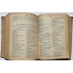 INFORMATOR POWSZ. RP Z KALENDARZEM POLICJI 1922