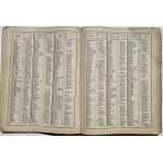 KSIĘGA INFORMACYJNO-ADRESOWA 1927