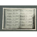 [Obóz koncentracyjny Dachau] Album pamiątkowy oraz list więźnia (901)
