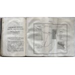 BIBLIOTEKA WARSZAWSKA 1845 tom I