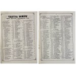 KALENDÁŘ 1864 - VARŠAVSKÝ CELNÍ SAZEBNÍK