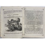 CALENDARIO 1866 - TARIFFA DELLA CASA DI VARSAVIA
