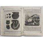 CALENDARIO 1866 - TARIFFA DELLA CASA DI VARSAVIA