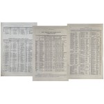 3 KALENDARZE JAWORSKIEGO 1865,1866,1867 PLANY WARSZAWY