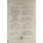 3 KALENDARZE JAWORSKIEGO 1865,1866,1867 PLANY WARSZAWY