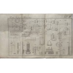 RADWAŃSKI - ORIGINI DELLA FISICA 1839