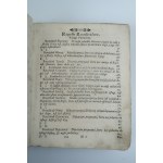[LUDVÍK Z GRENADY] PRÍRUČKA PRE Hriešnikov od reverenda X. LVDWIK de Granade z rádu svätého Dominika v španielčine [1687].