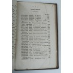 [L'HOMOND] KRESŤANSKÁ VEDA rozdelená na duchovné čítania [1829].