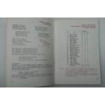 PROGRAM RUNDY WIOSENNEJ 77'78 Sekcji Piłki Nożnej GTS WISŁA KRAKÓW
