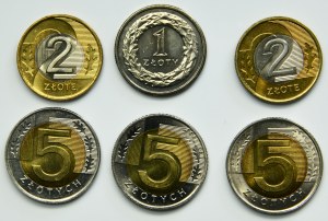 Zestaw, III RP, 1-5 złotych 1994-2008 (6 szt.)