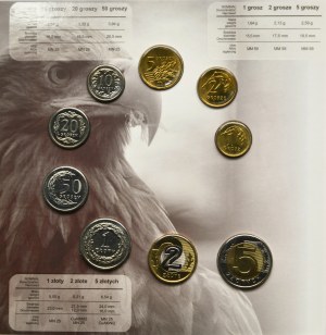 Sada, poľské obehové mince 2009 (9 ks)