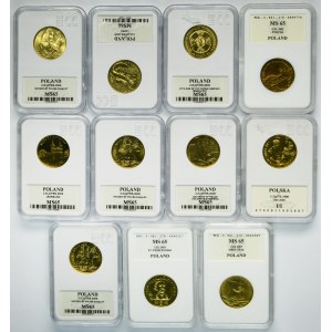 Zestaw, 2 złote GOLD NORDIC 1999-2009 (11 szt.)