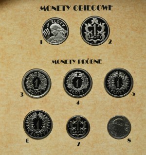 Set, REPLICATIONS, Gold coins of the interwar period 2006 (8 pieces).