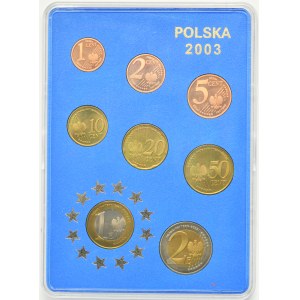 Set of Polish Euro 2003 coins