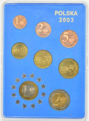 Set of Polish Euro 2003 coins