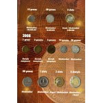 Satz, Polnische Umlaufmünzen 1995-2011 (ca. 182 Stück)