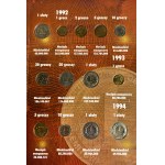 Satz, Polnische Umlaufmünzen 1995-2011 (ca. 182 Stück)