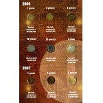 Set, Monete circolanti polacche 1995-2011 (circa 182 pezzi)