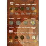 Set, Polish Circulating Coins 1995-2011 (approx. 182 pieces).