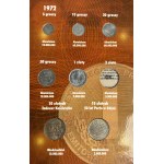 Zestaw, PRL, Polskie Monety Obiegowe 1949-1990 (ok. 257 szt.)