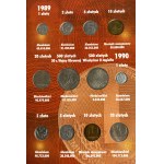 Zestaw, PRL, Polskie Monety Obiegowe 1949-1990 (ok. 257 szt.)