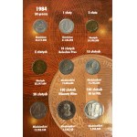 Zestaw, PRL, Polskie Monety Obiegowe 1949-1990 (ok. 257 szt.)