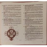 DECORAZIONI E DISTINTIVI DELLE UNITÀ DELL'ESERCITO POLACCO 1914/1918-1939/1945