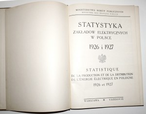 [Zakłady Elektryczne w Polsce], Statystyka ZAKŁADÓW ELEKTRYCZNYCH w Polsce 1925
