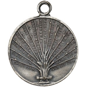 Medaila proti špekuláciám, Varšava 1918 – Od vyhladovanej...