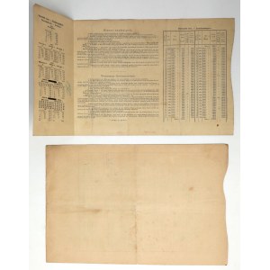 Węgry, Obligacje: Na budowę Bazyliki św. Stefana 1886 i Węgierski Bank Hipoteczny 1905 - dekoracyjne grafiki - zestaw (2szt.)