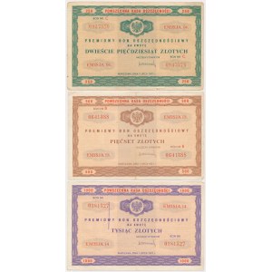 PKO, Premiowy Bon Oszczędnościowy, 250, 500 i 1.000 zł 1971 (3szt)