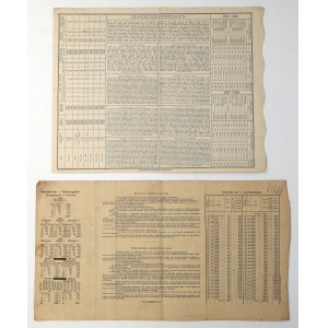 Austria, Red Cross Society, Debt Note, and Hungary, Bond for the Construction of the Basilica - Set (2 pieces)