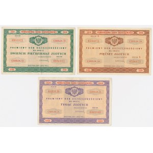PKO, Bonus Savings Certificate, 250, 500, and 1,000 zł, 1971 (3 pieces)