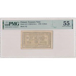 4 Złoty 1794 – (I)(Q)