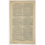 National Bank of Galicia..., 4.5% Mortgage Bond, 200 kr, 1908