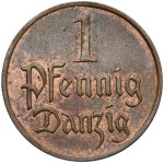 Siehe Ähnliche