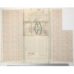 Confederate States of America (CSA), Bond 1000 Pounds 1863