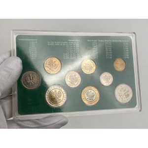 NBP Set of small-denomination coins—including a 1 zloty coin from 1990