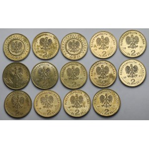 2 złoty 1996-2001 Nordic Gold - set (14 pezzi)