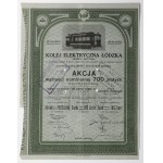 Δείτε παρόμοια