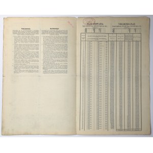 Kingdom of Galicia ... 4% Interest-Bearing Bond, 1893 - 1,000 kr
