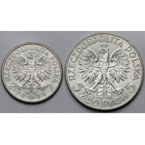 Hlava ženy 2 a 5 zlatých 1933 - sada (2ks)