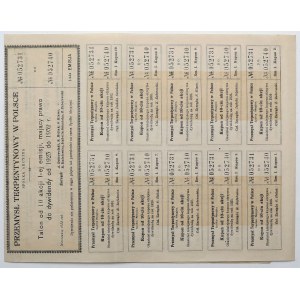 Turpentine Industry in Poland, Em.1, 10x 10,000 mkp 1923