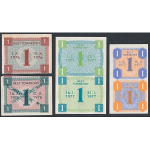 PRL, komoditní lístky 1976-1977 - sada (4ks)