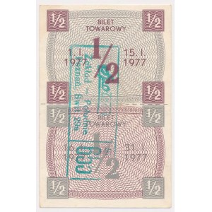 People's Republic of Poland, Freight Ticket 1977