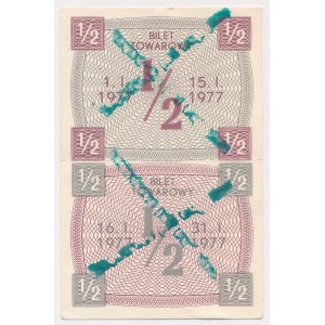 People's Republic of Poland, Freight Ticket 1977