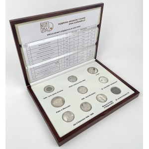 Lustrzanki NBP - emisja 2000 - komplet