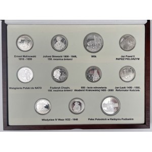 Lustrzanki NBP - emisja 1999 - komplet